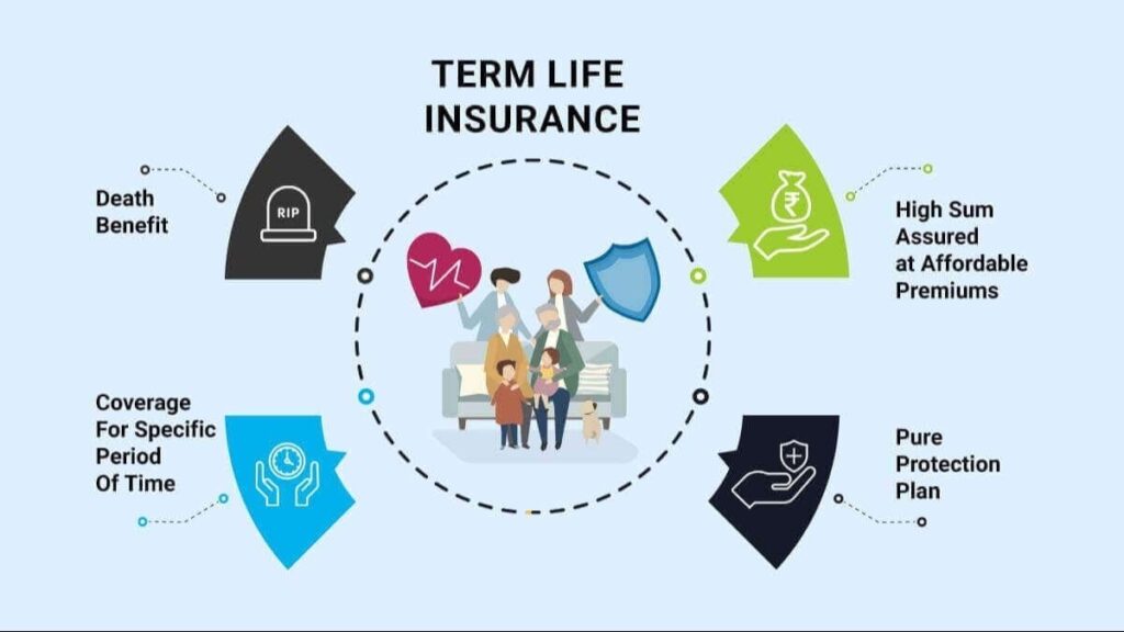 How Can You Find the Best Affordable Life Insurance?