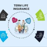 How Can You Find the Best Affordable Life Insurance?