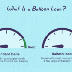 Is a Balloon Loan a Smart Financial Move?