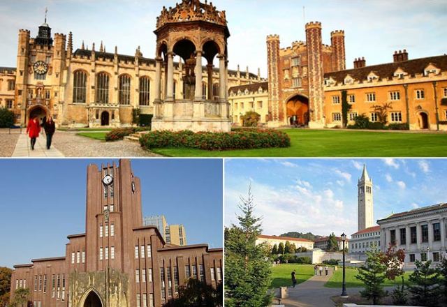 What Are the Top Universities in the World Right Now?